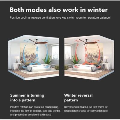 Luxury Ceiling Fan Light Remote LED Electric Fan Light with glass lampshade metal Stealth Fan Light (WH-VLL-28)