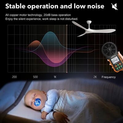 Luxury Ceiling Fan Light Remote LED Electric Fan Light with glass lampshade metal Stealth Fan Light (WH-VLL-28)