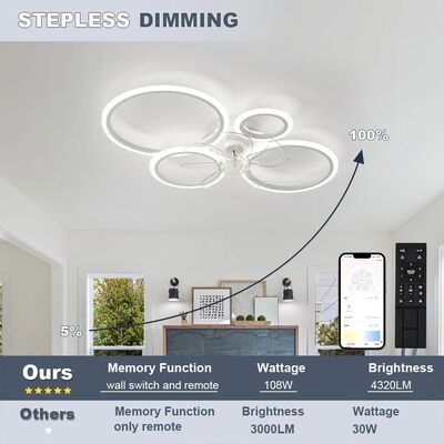 Bedroom Kitchen Lights Black White Multi ring lamp samrt Led Low Noise Ceiling Fan Chandelier (WH-CLL-53)