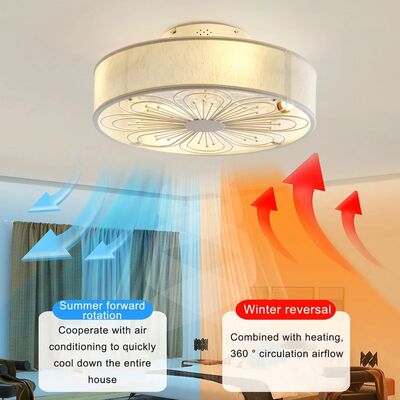 Indoor Remote Control 6-Speed living room 19 Inch Fabric Craft Ceiling Fan With Light (WH-CLL-60)